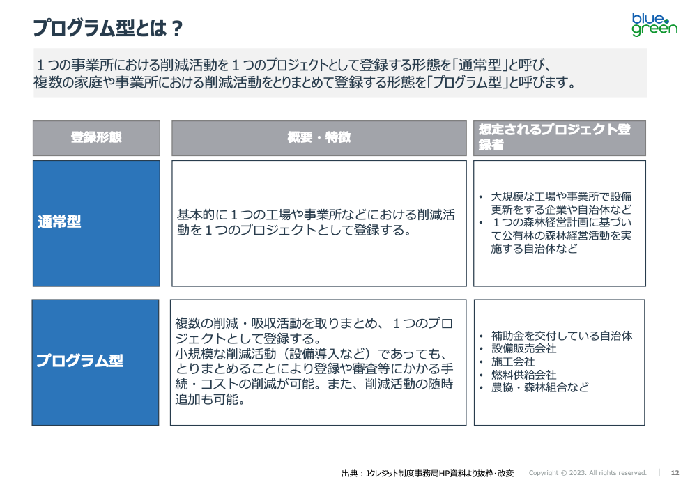 ダイジェスト　イメージ