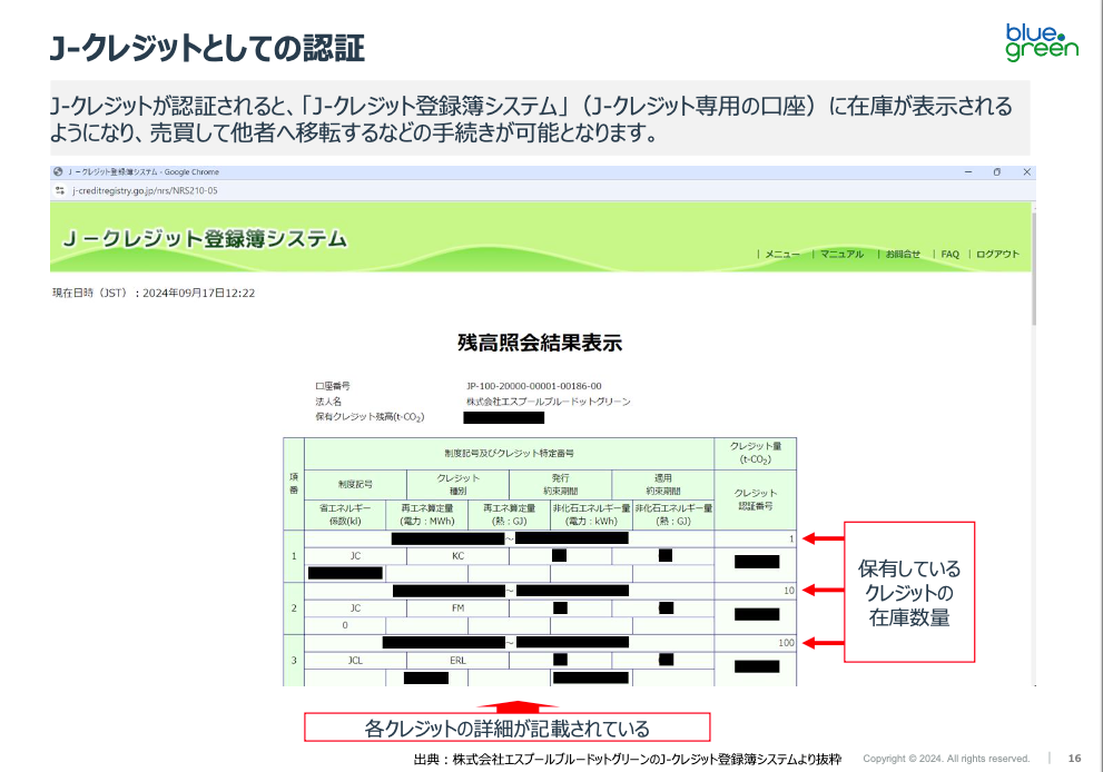 ダイジェスト　イメージ