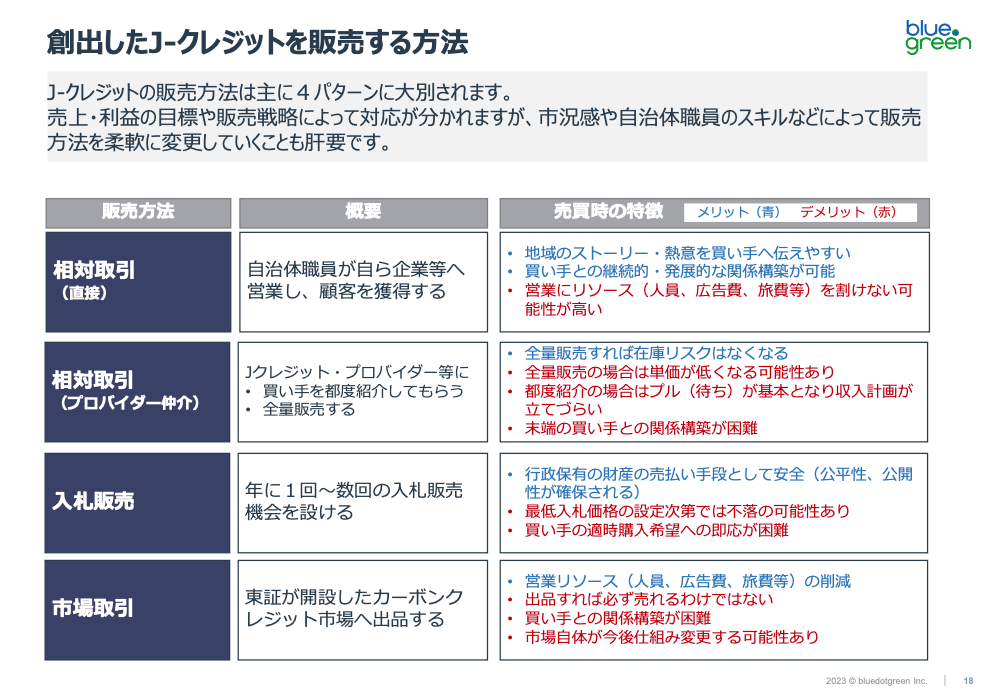 ダイジェスト　イメージ