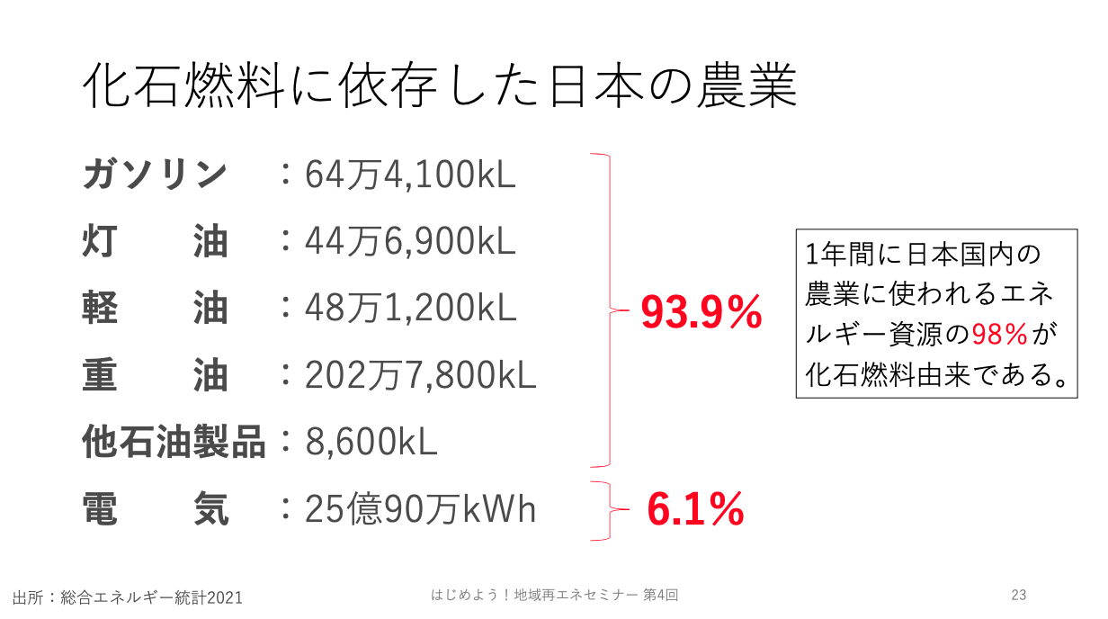 ダイジェスト　イメージ