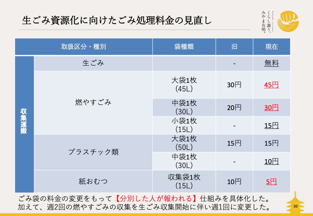 ダイジェスト　イメージ