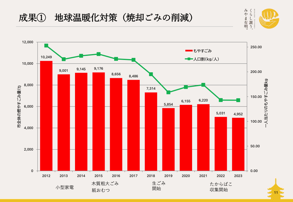 ダイジェスト　イメージ