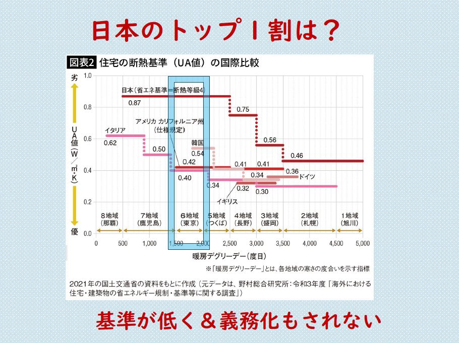 ダイジェスト　イメージ