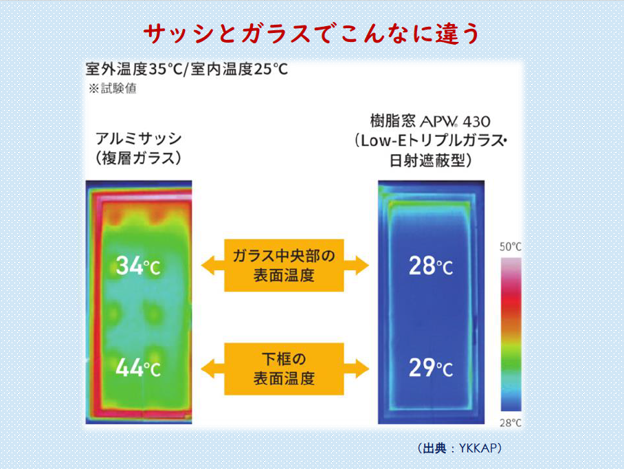 ダイジェスト　イメージ