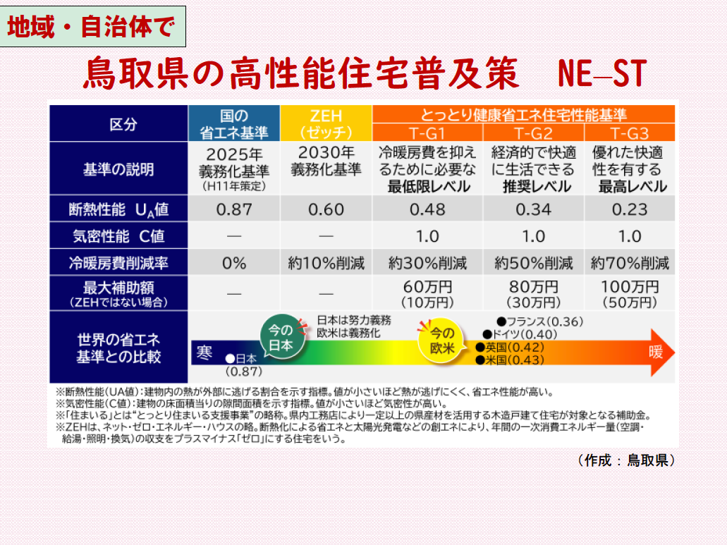 ダイジェスト　イメージ