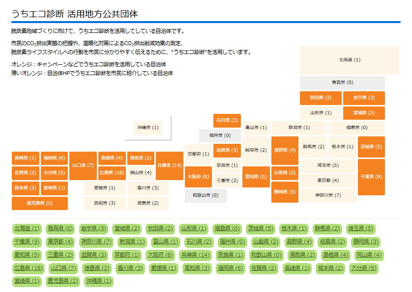 ダイジェスト　イメージ