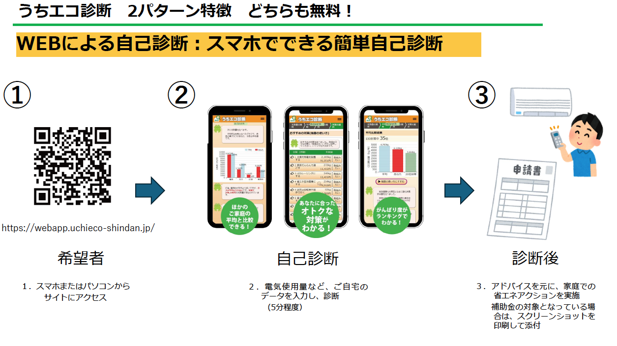 ダイジェスト　イメージ