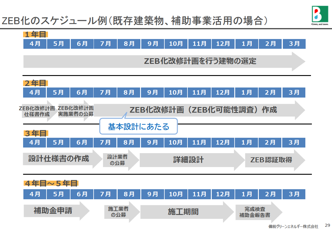 ダイジェスト　イメージ