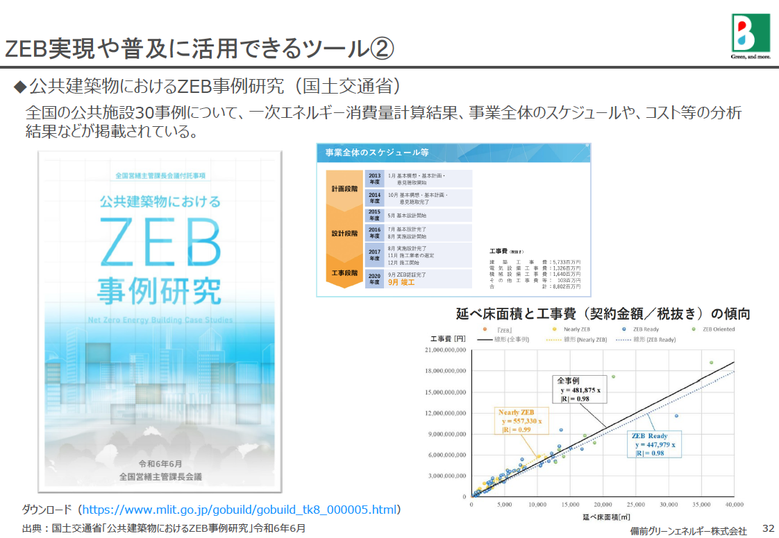 ダイジェスト　イメージ