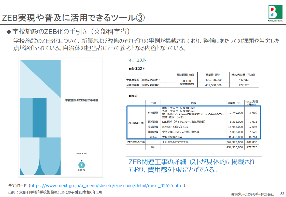 ダイジェスト　イメージ