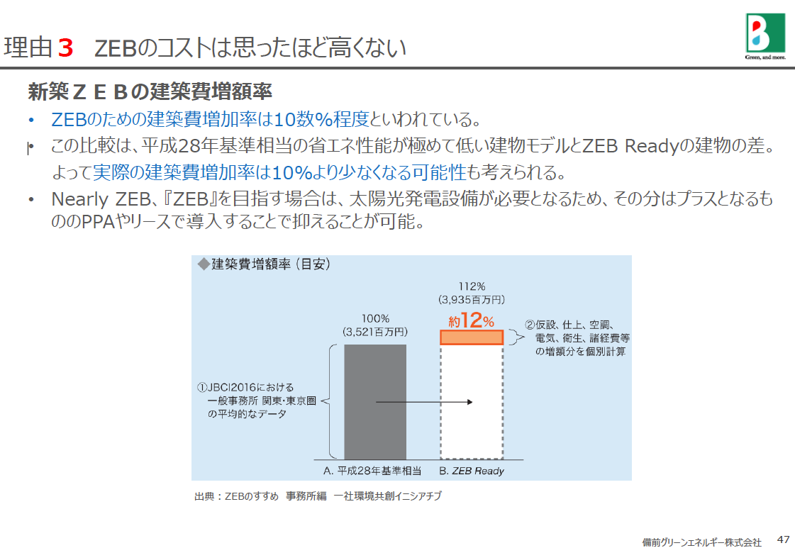 ダイジェスト　イメージ