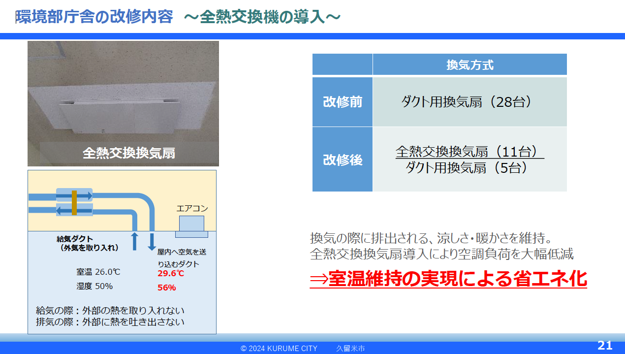 ダイジェスト　イメージ