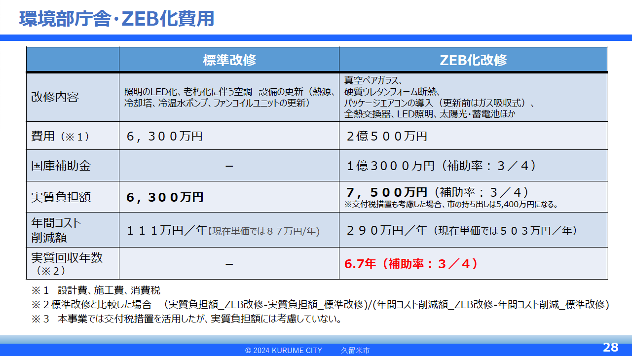 ダイジェスト　イメージ