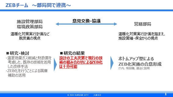 ダイジェスト　イメージ