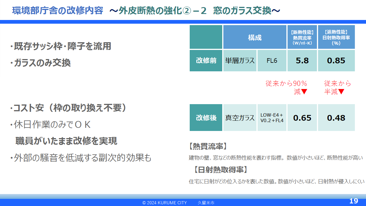 ダイジェスト　イメージ