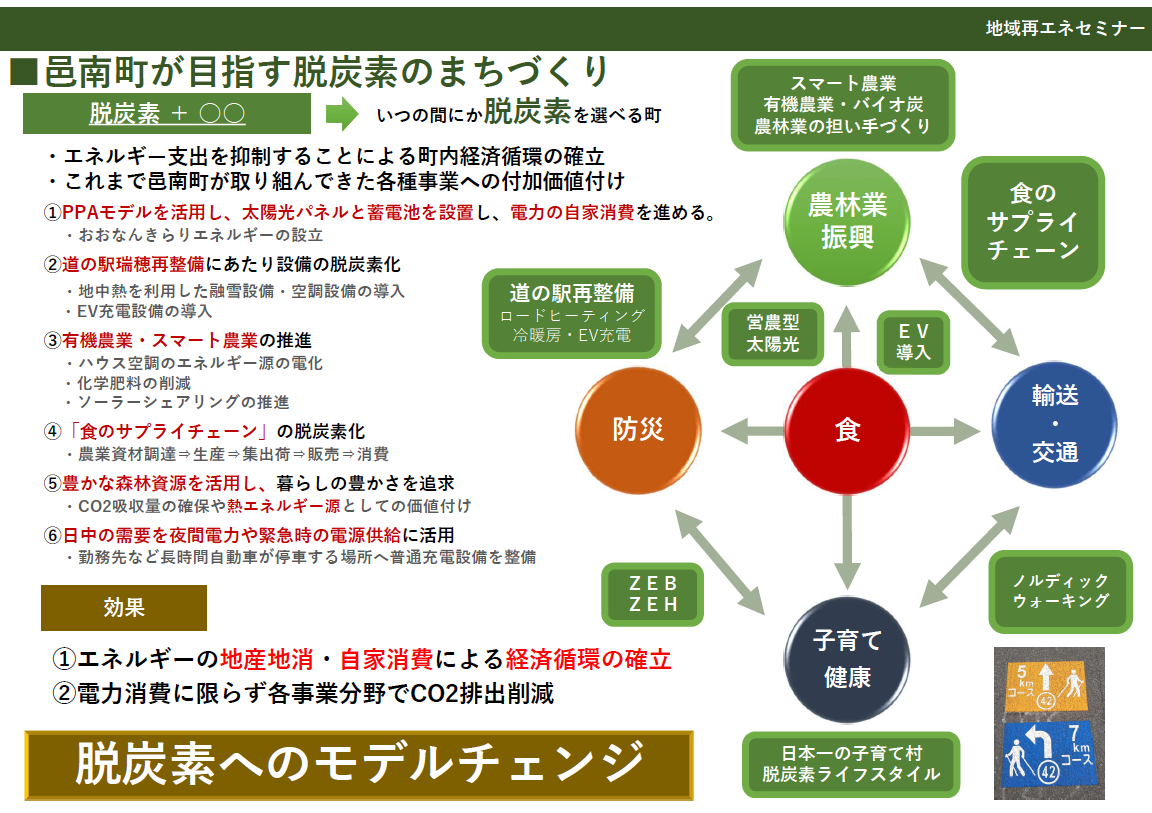 ダイジェスト　イメージ