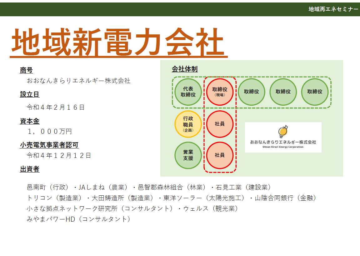 ダイジェスト　イメージ