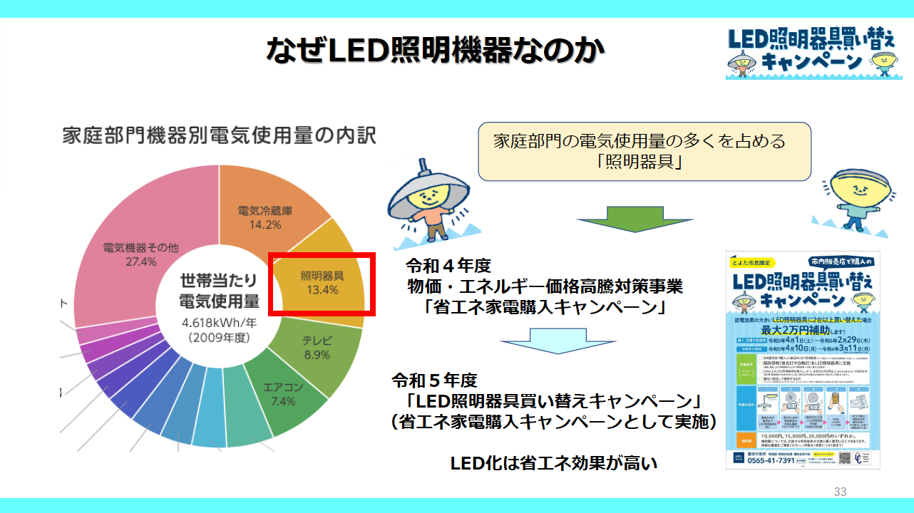 ダイジェスト　イメージ