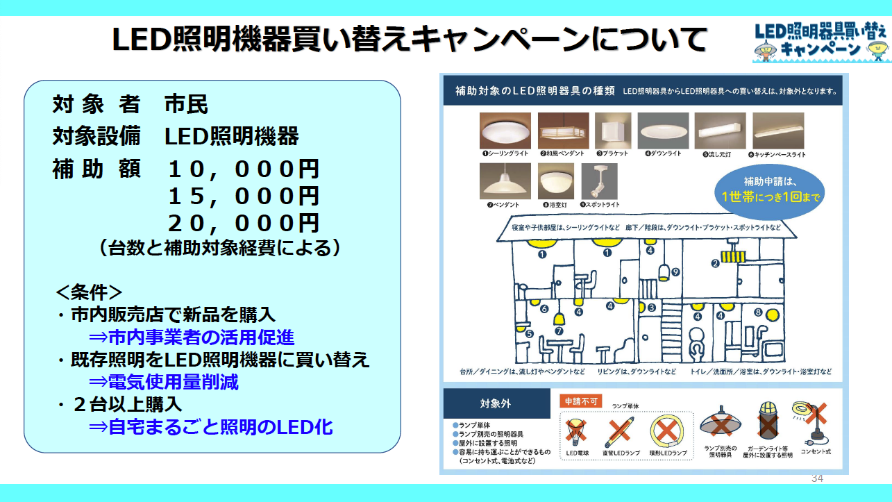 ダイジェスト　イメージ