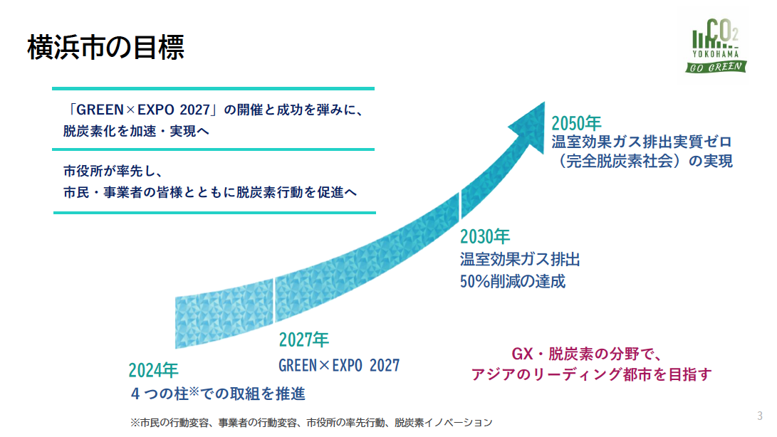 ダイジェスト　イメージ