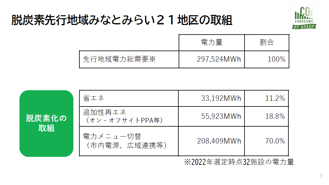 ダイジェスト　イメージ