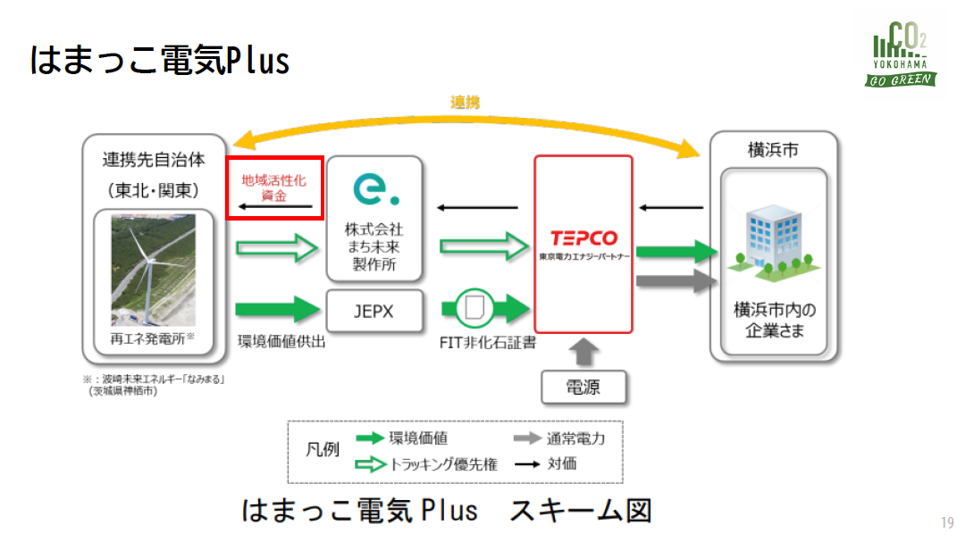 ダイジェスト　イメージ